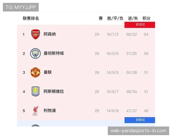 热刺强强对话屡屡掉链子，是实力不足还是心态问题？