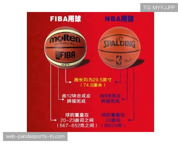 NBA与FIBA的开球规则有何不同？解析两者差异与应用场景