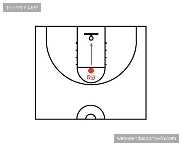 关于投篮动作判定的解析，包含具体规则与案例分析