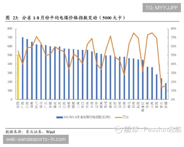 瓦伦西亚长期重建困局，竞争力持续受限