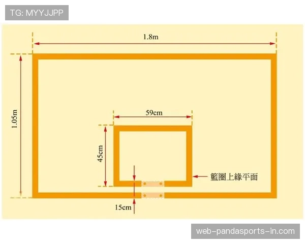 篮球比赛暂停时间限制规则解析：时长、次数与请求时机