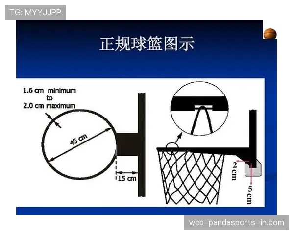 篮球竞赛规则核心概念：控球权定义全解析