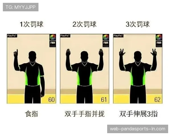 篮球比赛中身体接触判罚的规则解析与判定标准