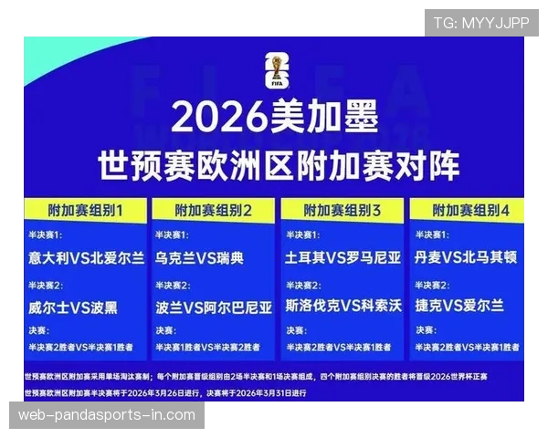 2026世界杯最新出线比较规则 2026世界杯最新出线比较规则