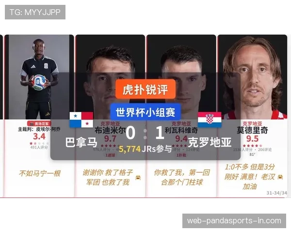 克罗地亚1-0巴拿马,布迪米尔关键进球保住晋级希望 克罗地亚1-0巴拿马,布迪米尔关键进球保住晋级希望